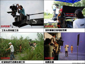 专业3D/4D立体影片定制与拍摄服务